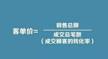 淘寶店鋪?zhàn)龊枚ㄎ恢笕绾芜\(yùn)營(yíng)